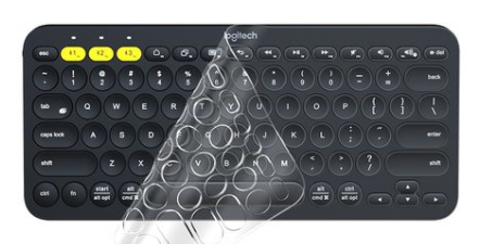 蓝牙键盘各个键的功能图解（计算机初学者入门教程）